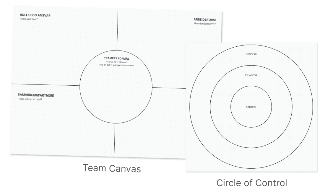 Collaboration boards
